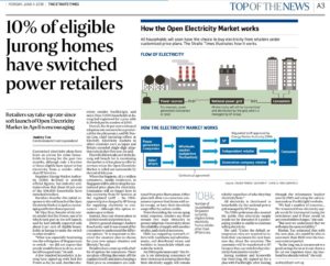 The Straits Times - 10% of Eligible Jurong Homes Have Switched Power Retailers